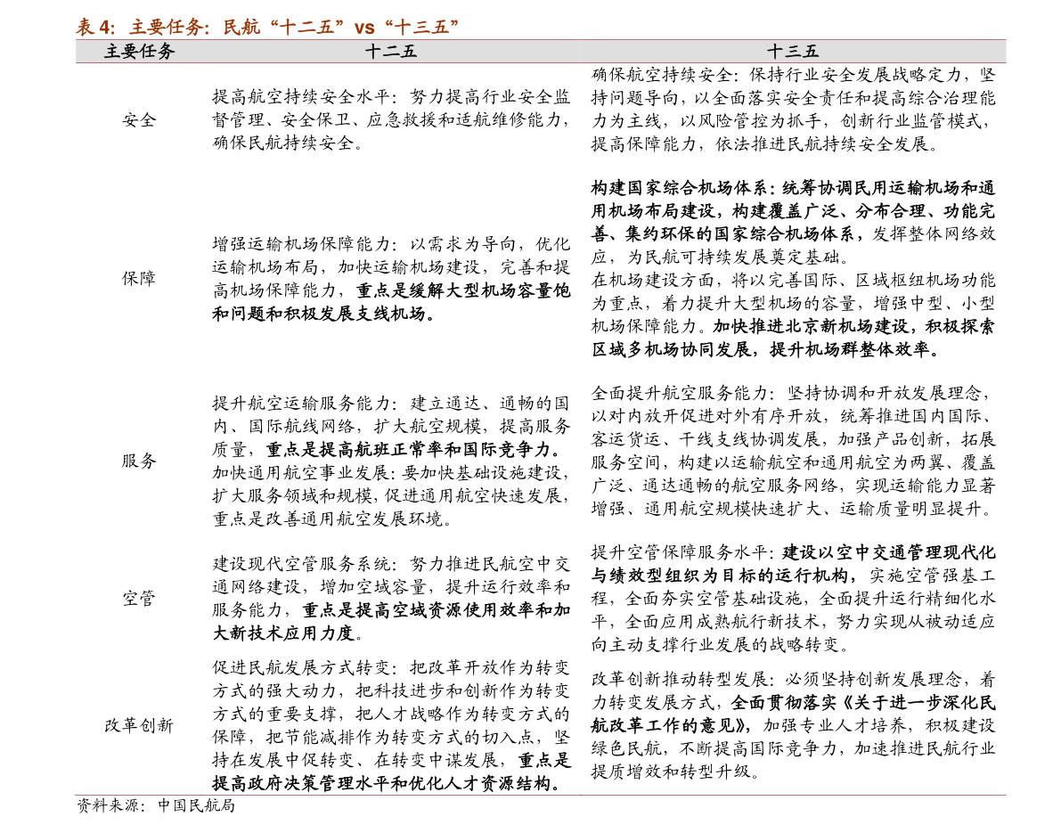 神女三号消费价目表详解,神女三号消费价目表全面解析