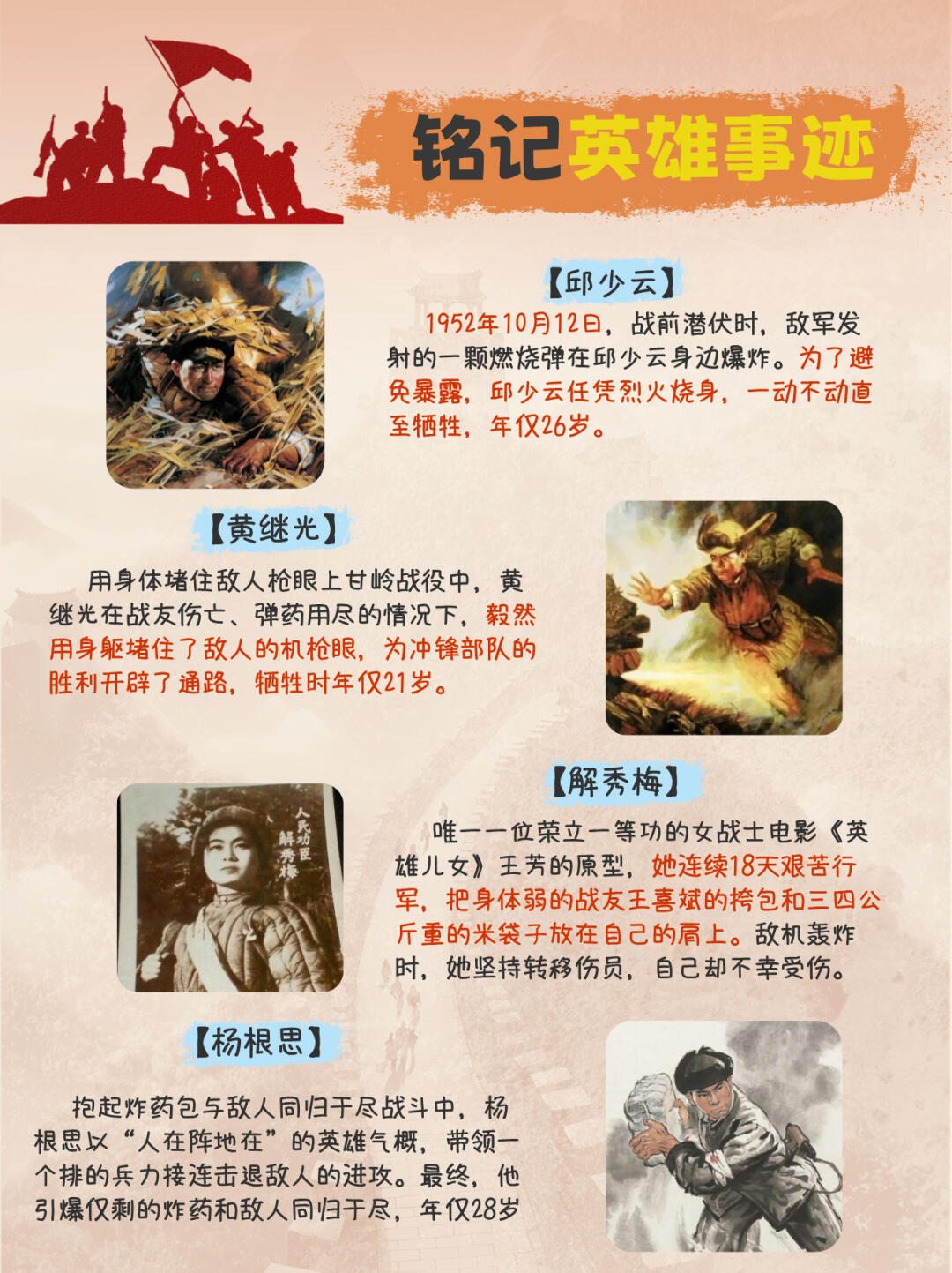 抗美援朝英雄人物故事——英勇无畏的杨根思烈士，抗美援朝英雄杨根思烈士的英勇无畏故事