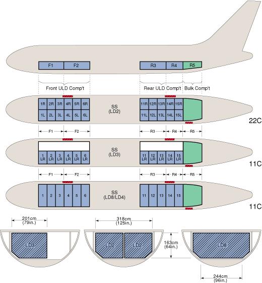 直-18货仓尺寸及其应用分析,直-18货仓尺寸详解及应用领域分析