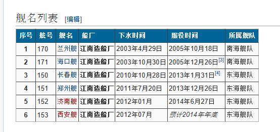 揭秘神奇的052百科,揭秘,神奇的052百科大观园