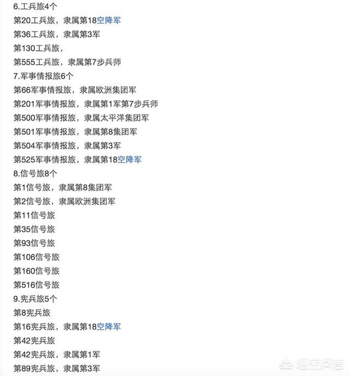 中国空军编制单位概览,中国空军编制单位全景概览