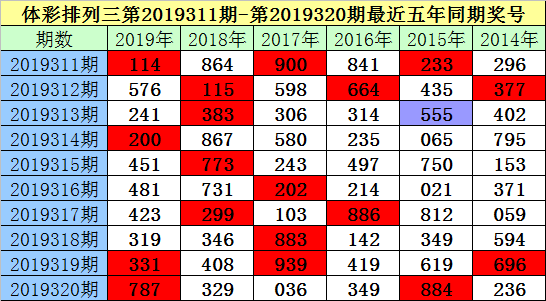 王中王157期指一生肖——探寻背后的文化魅力与生肖奥秘,探寻生肖文化魅力与生肖奥秘,王中王157期揭秘生肖运势预测背后的秘密