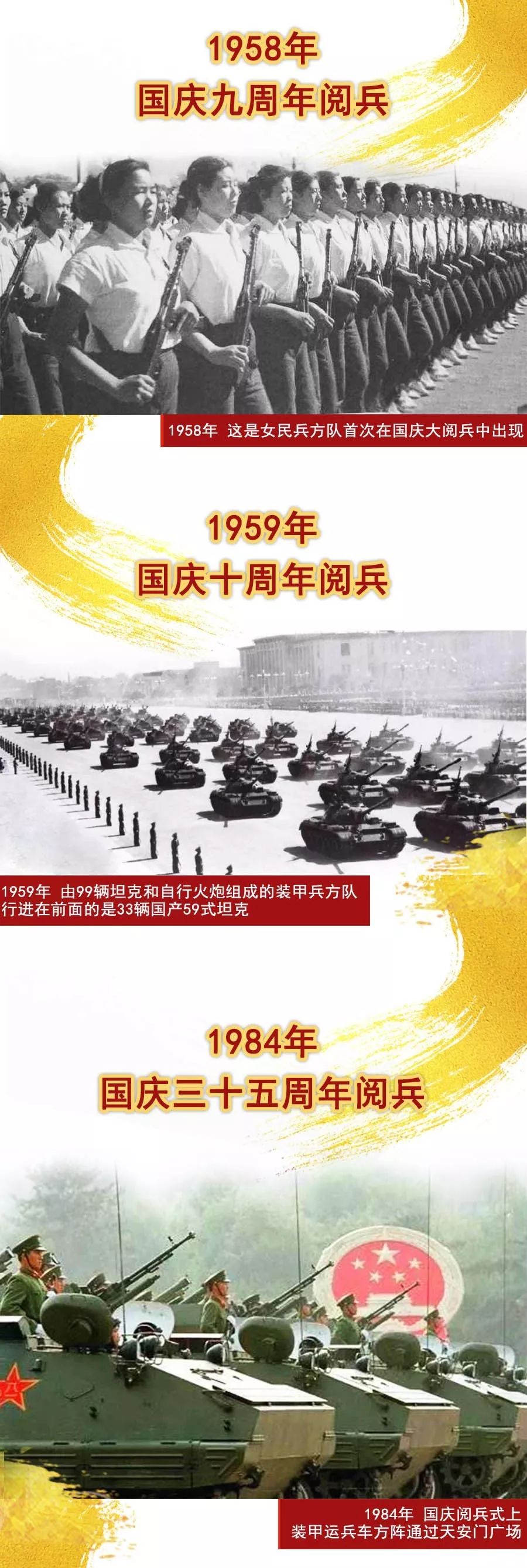 十大国家阅兵仪式,荣耀与力量的展现,十大国家阅兵仪式,荣耀与力量的盛大展现