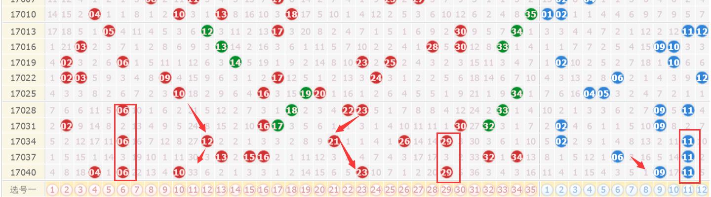 澳门2025年开奖展望,探索未来的速度与机遇,澳门未来展望,2025年开奖速度与机遇探索