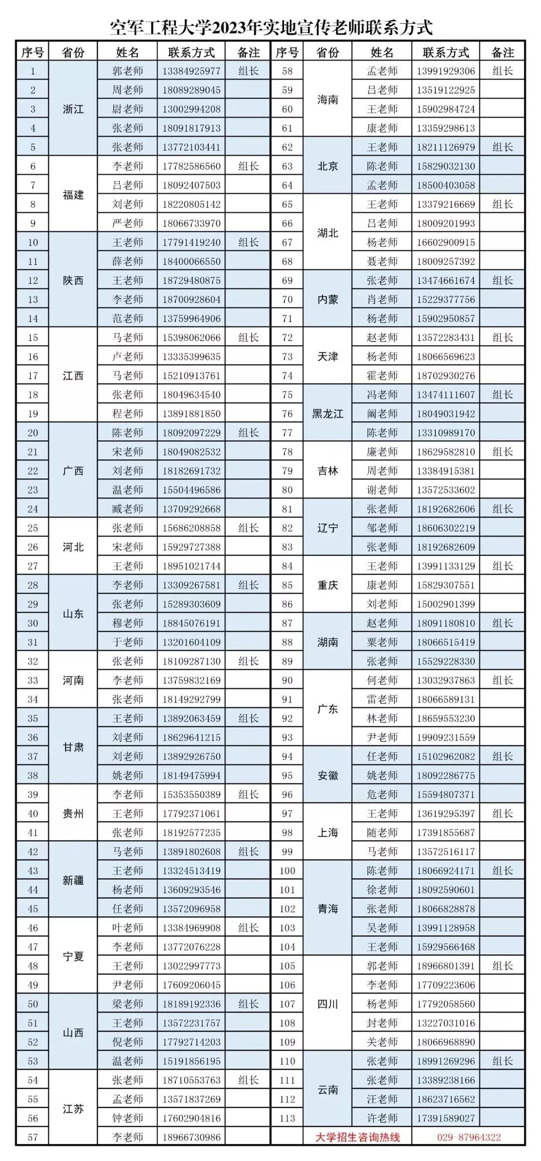 中国解放军空军航空大学深度解析,中国解放军空军航空大学全面深度解析