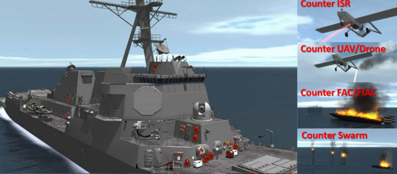 美军装备定级制度及其影响，美军装备定级制度及其深远影响