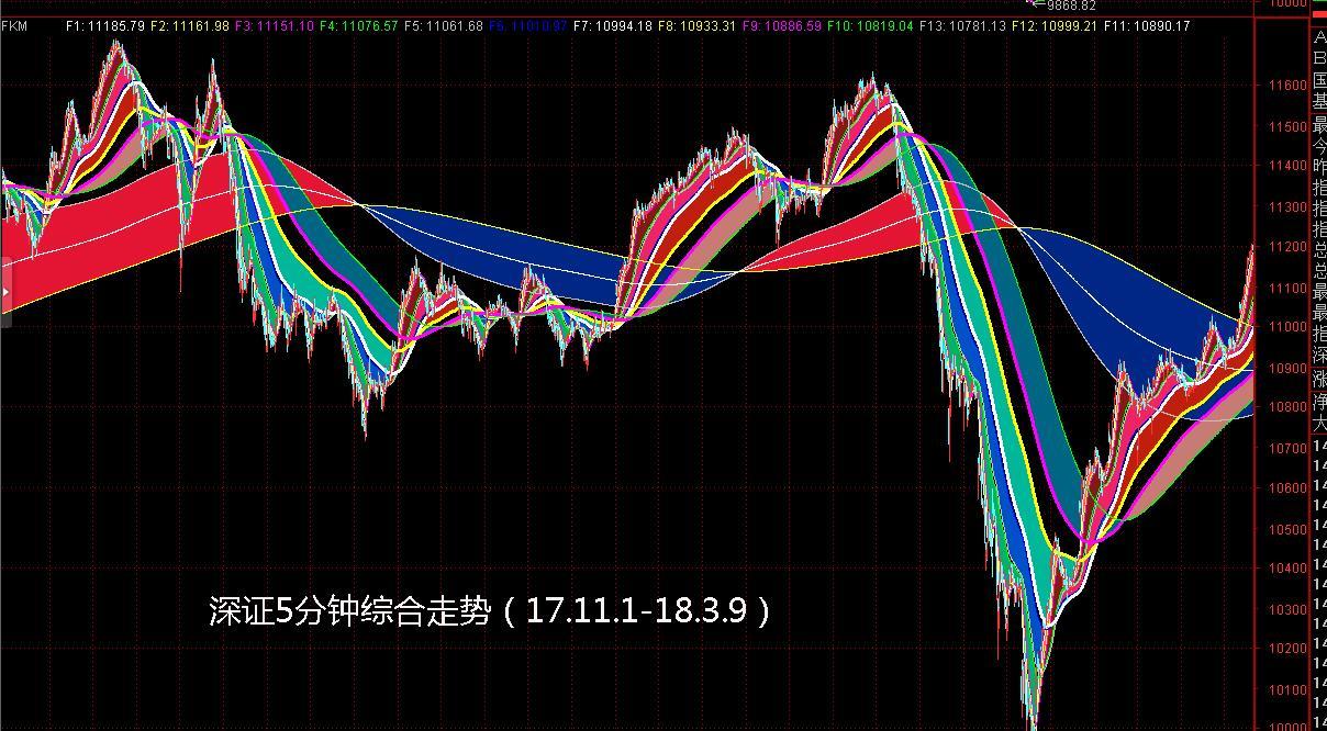 今天国际大盘走势分析,今日国际大盘走势深度解析