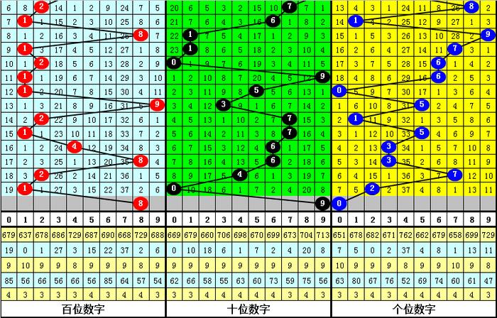 澳门一码一码精准预测与河南彩票文化的探索,澳门一码精准预测与河南彩票文化探究