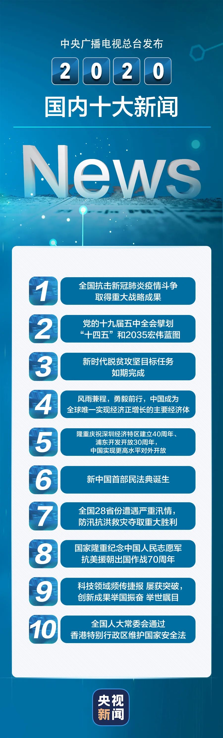 今日国际新闻最新消息英文,今日国际新闻英文最新消息速递