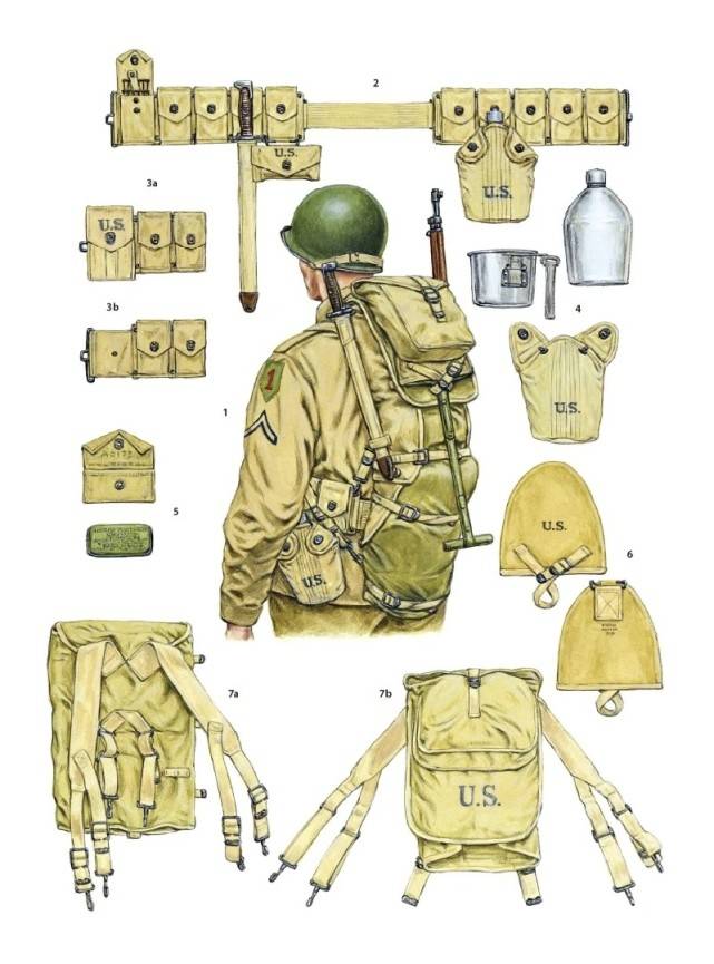 美国步兵单兵装备配置研究,美国步兵单兵装备配置深度解析