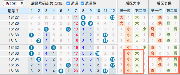 揭秘,2025今晚特马开奖结果揭晓,揭秘,2025年今晚特马开奖结果大揭秘