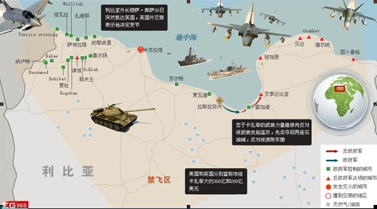 利比亚军事力量世界排名探究,利比亚军事力量全球排名探究