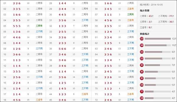 澳门118开奖结果,探索彩票背后的魅力与期待,澳门彩票开奖背后的魅力与期待,探索彩票背后的神秘与期待