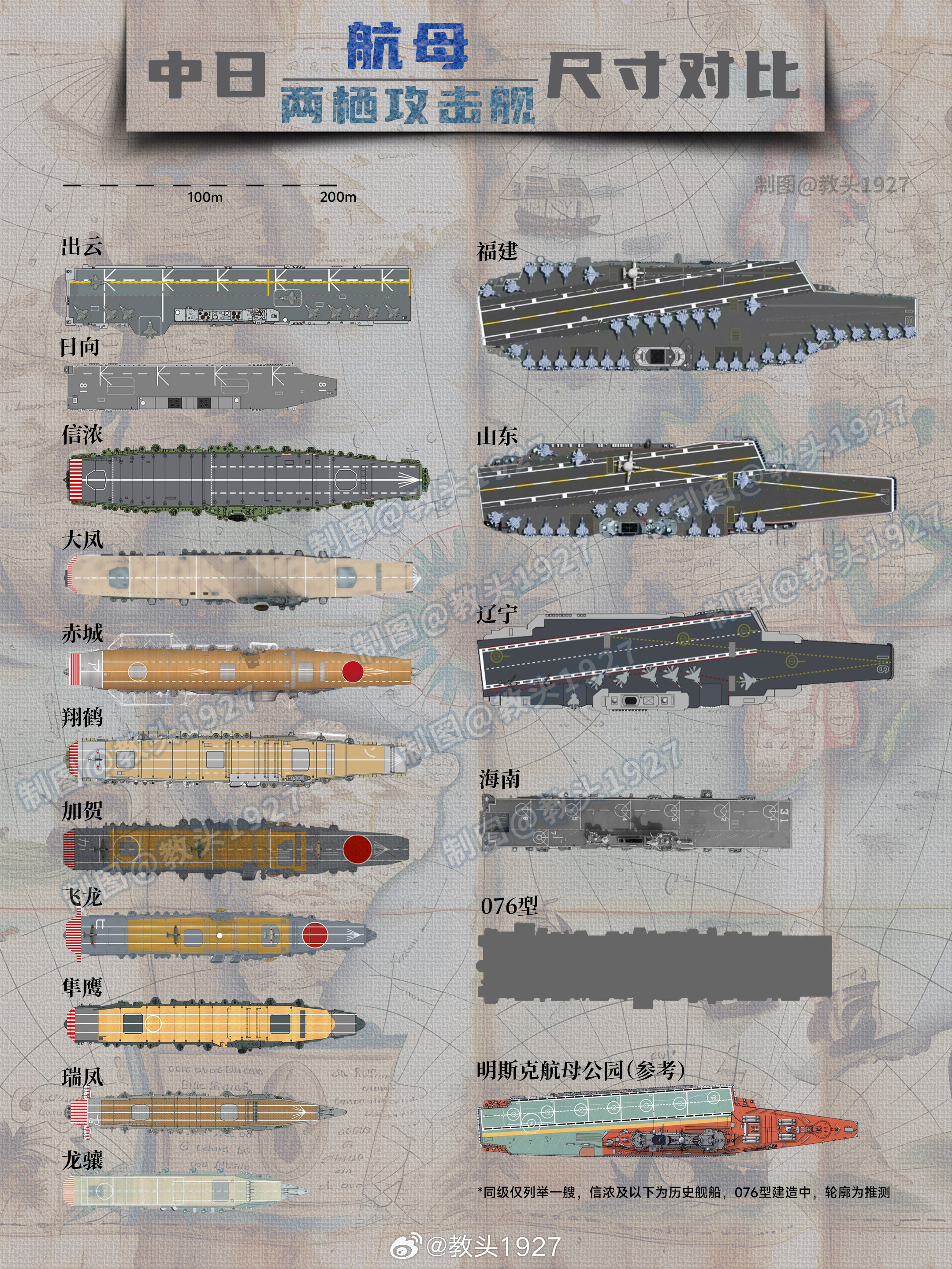 中日万吨级军舰对比,技术、设计与作战能力的深度剖析,中日万吨级军舰深度对比,技术、设计与作战能力全面剖析