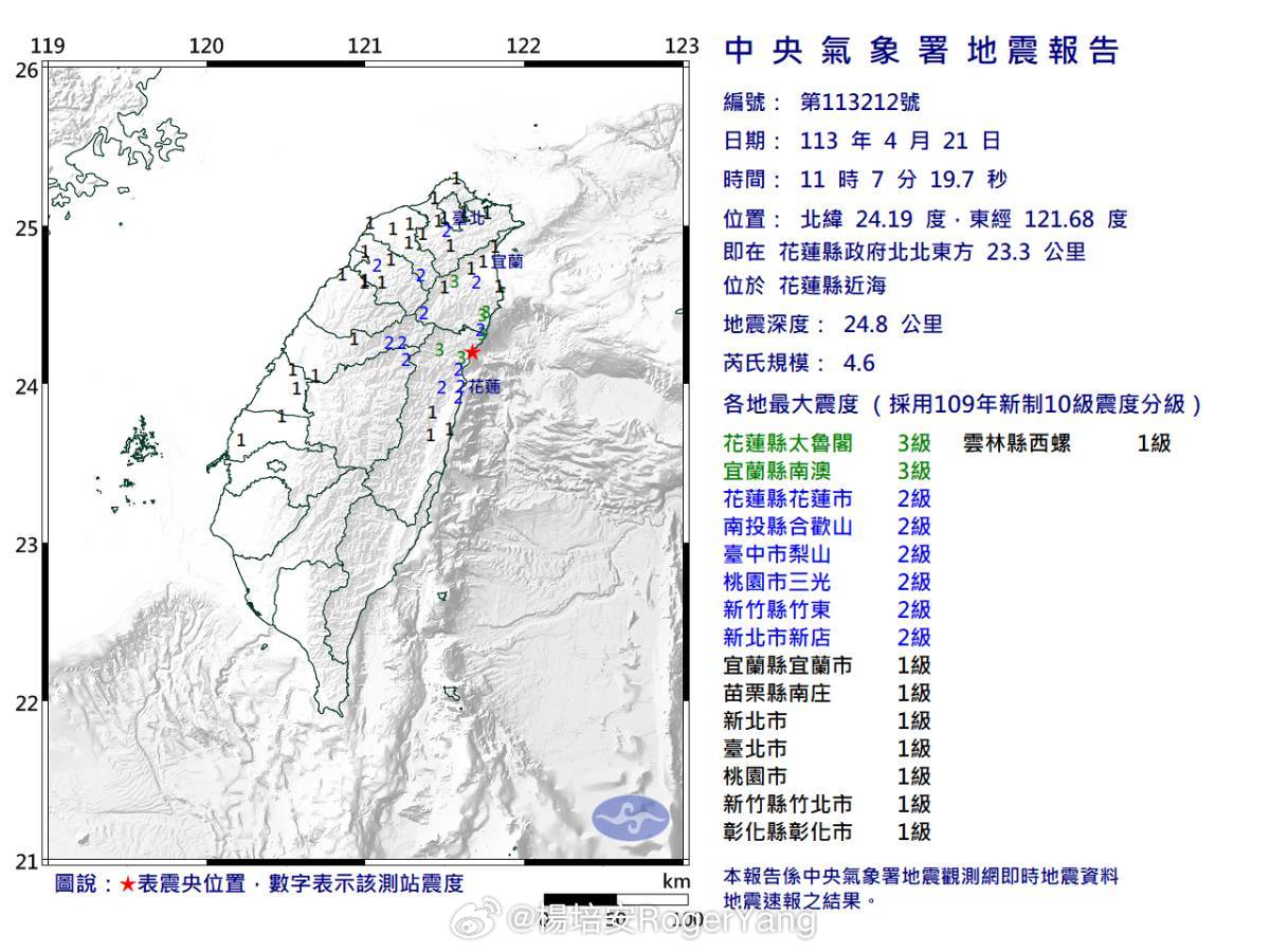 台湾地震最新消息,刚刚发生的震动牵动人心,台湾发生地震,最新消息震动人心