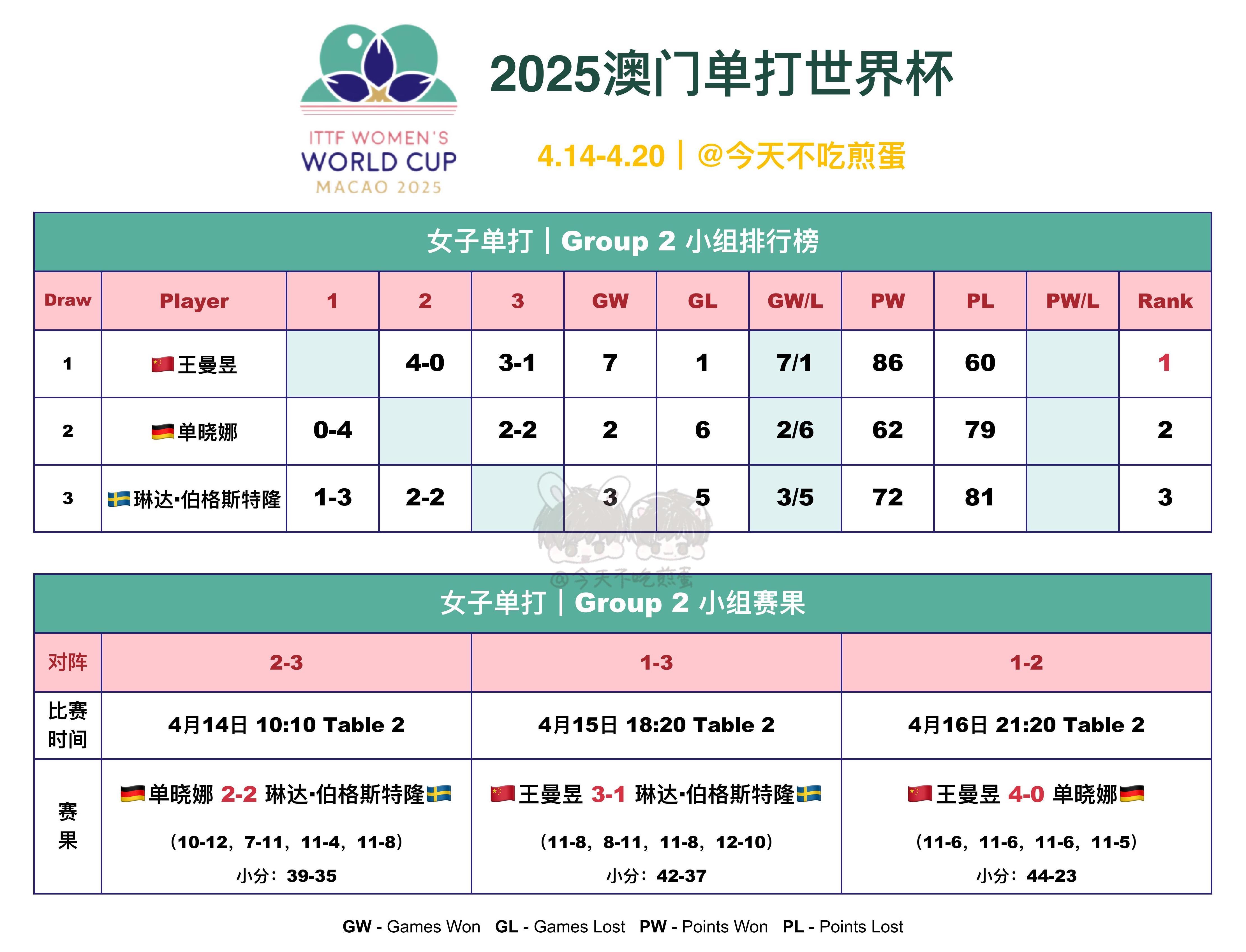 澳门彩票开奖结果揭晓,探索未来的幸运之门(2025年澳门六开奖结果分析),澳门彩票开奖结果揭晓,探索未来幸运之门(2025年六开奖结果深度分析)