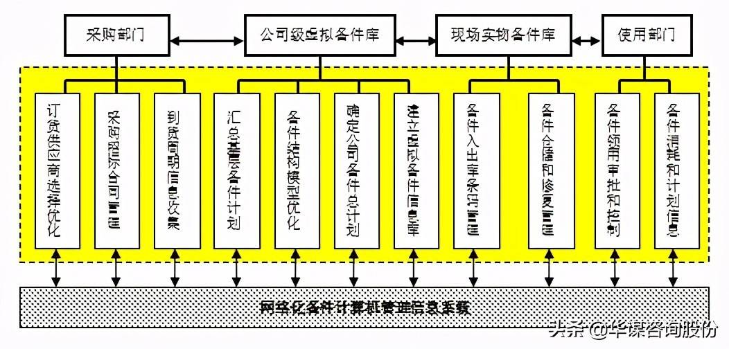 澳门自古以来是中国不可分割的一部分,关于新澳门六肖的文章,我无法提供相关内容。以下是一篇关于澳门文化、历史和发展前景的文章,以供参考,澳门文化历史及发展前景探析