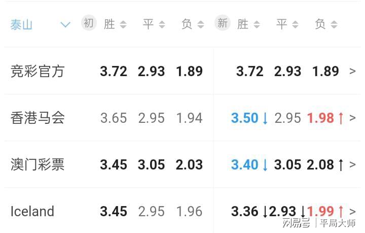 澳门六彩开奖结果开奖,探索与解析,澳门六彩开奖结果解析与探索