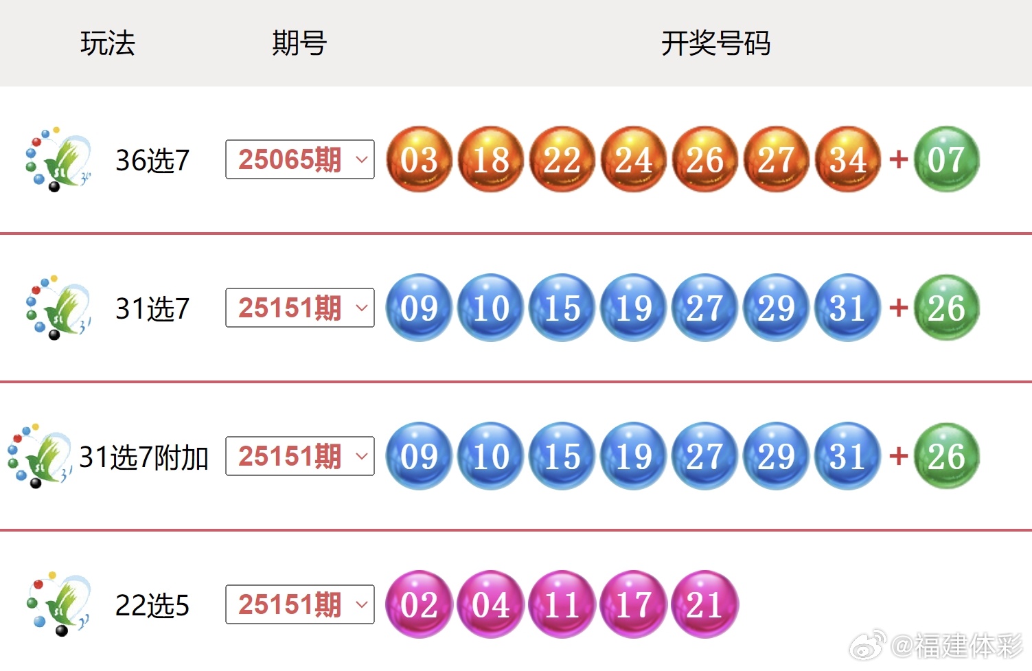 澳门六开奖结果今天开奖走势图，深度分析与预测，澳门六开奖今日走势图及深度分析与预测