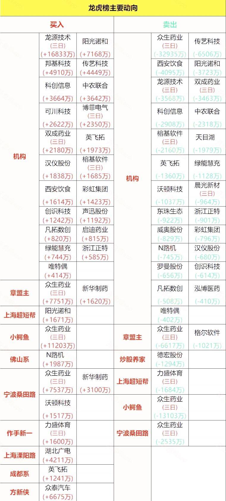 一肖两码中特吗,探索彩票的神秘面纱与理性投注之道,彩票的神秘面纱与理性投注之道,一肖两码中特吗的探讨