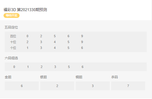 精准三肖三码三期内必开超准，揭秘彩票预测的神秘面纱，揭秘彩票预测神秘面纱，精准三肖三码三期内必开超准预测法