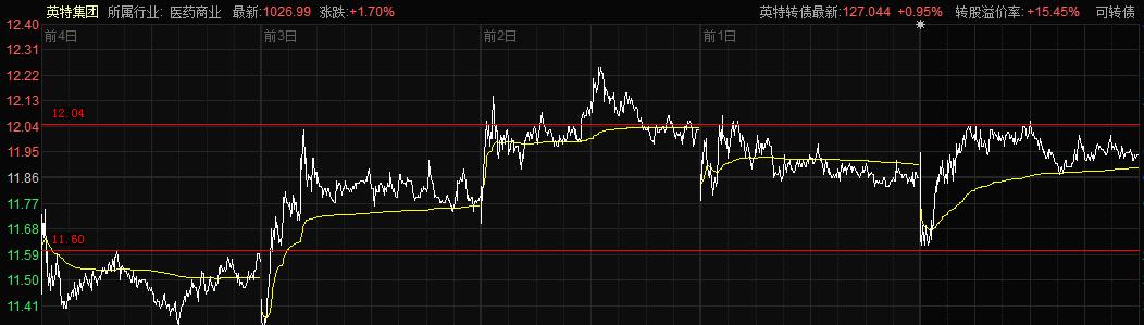 医美行业的B轮融资，机遇与挑战并存，医美行业B轮融资，机遇与挑战的并存