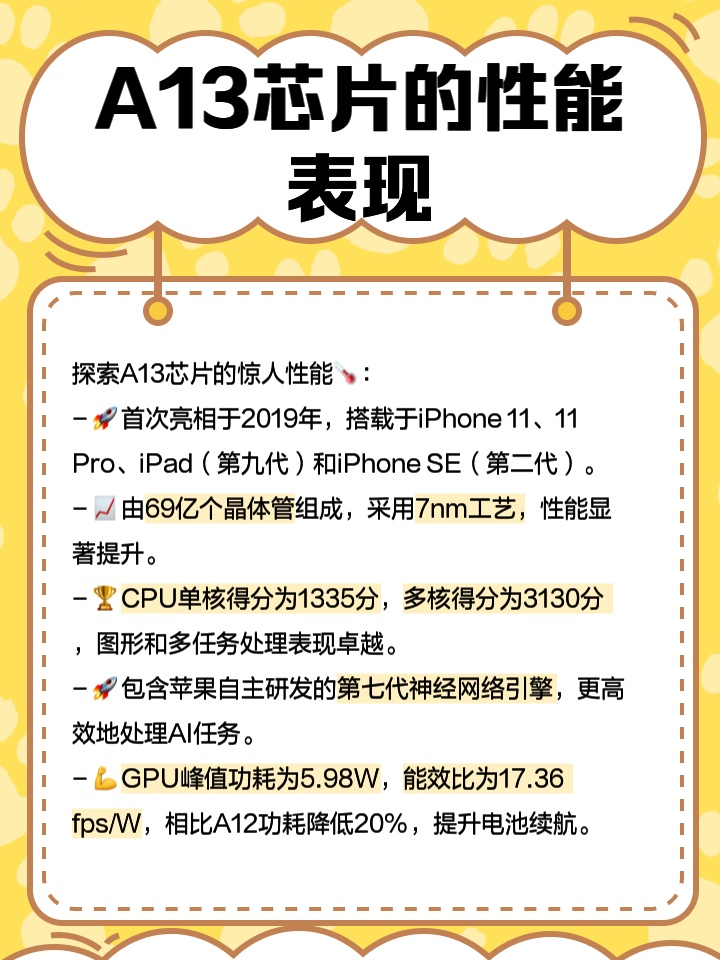 深度解析,A13芯片对比研究,深度解析,A13芯片对比研究详解