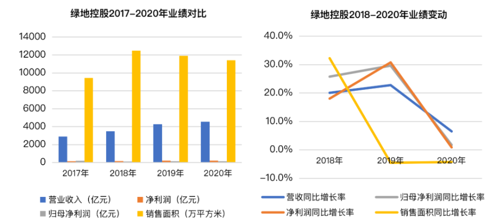 揭秘2020年直-20直升机的产量，揭秘，直-20直升机在2020年的产量概览
