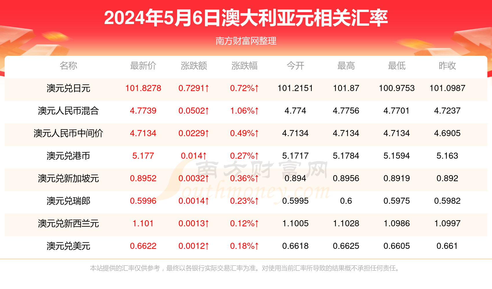 新澳2025正版资料免费公开,探索与启示,新澳2025正版资料免费公开,探索之旅与启示