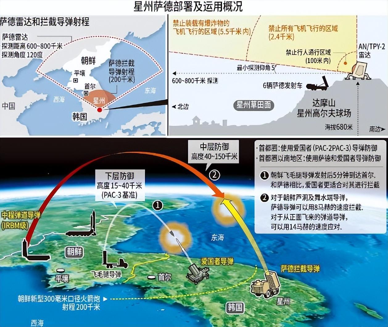 韩国萨德基地位置及其影响分析,韩国萨德基地位置与影响深度解析,区域安全格局的变动与影响分析