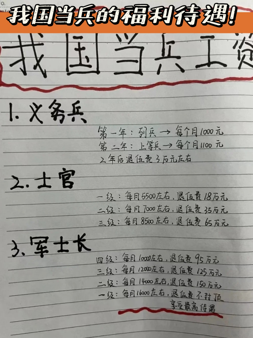 我国各级军官待遇的探讨,我国军官待遇制度深度探讨