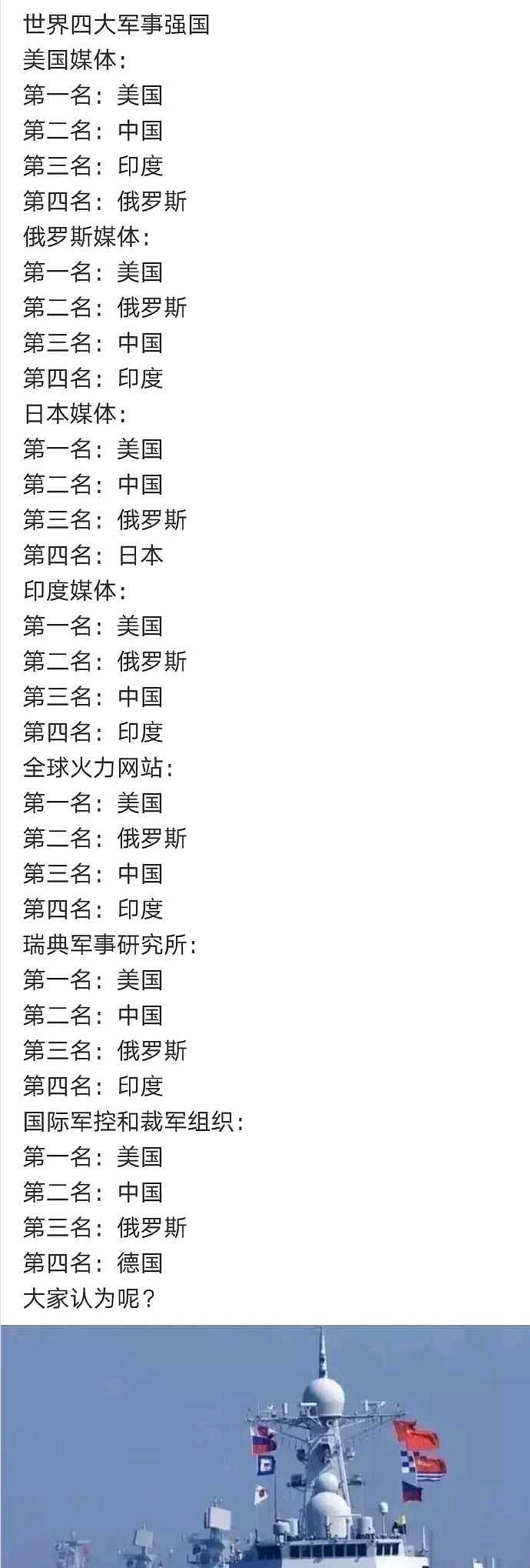 全国军事网站排行及其影响力分析，全国军事网站排名及影响力深度解析