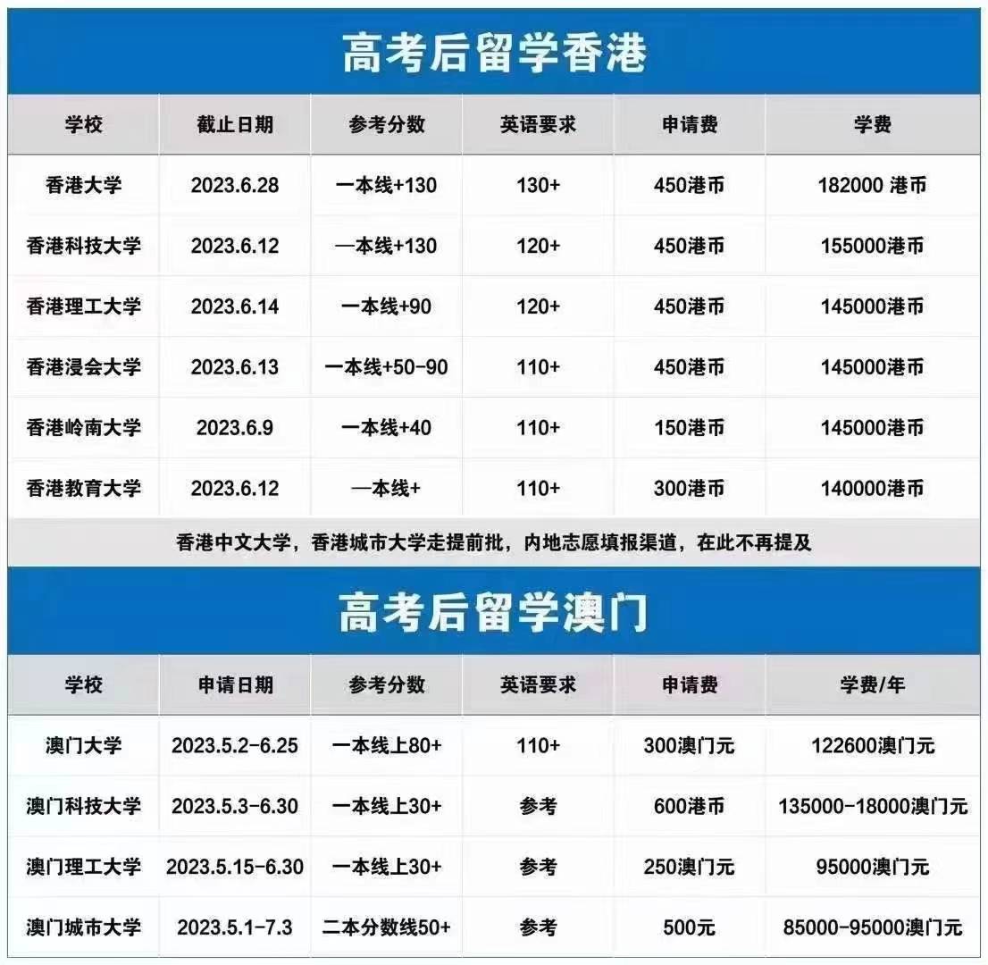 香港澳门最快开奖,探索彩票世界的速度与激情,香港澳门快速开奖,彩票世界的速度与激情探索