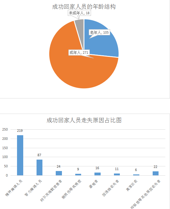最准一肖一码,揭秘精准预测背后的秘密,揭秘精准预测的秘密,最准一肖一码揭晓真相
