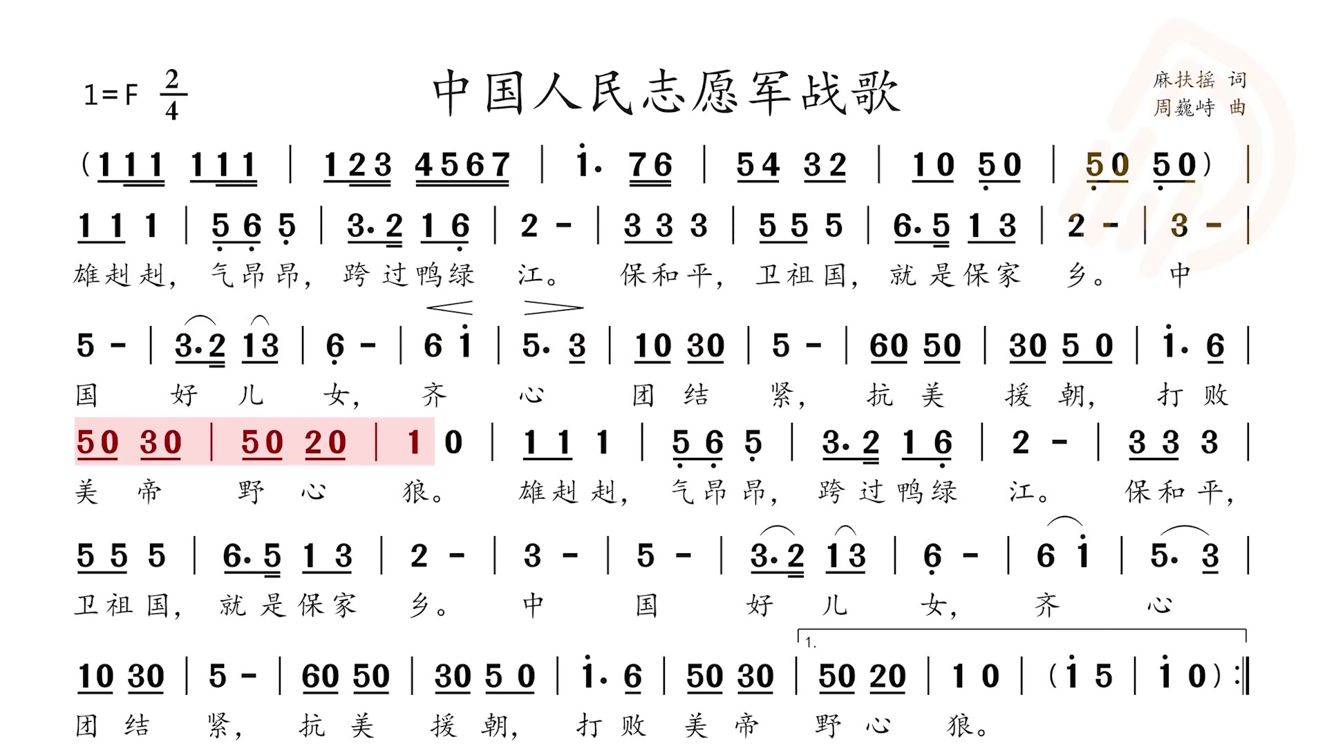 C调下的中国人民志愿军军歌,英勇、忠诚与荣耀的象征,C调军歌,中国人民志愿军英勇忠诚的荣耀象征