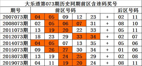 香港一码一特中奖号码预测，探索与揭秘，香港一码一特中奖号码探索与揭秘，预测与分析