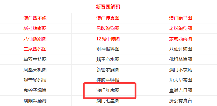 澳门天天彩红蓝与未来的探索,2025天天彩展望,澳门天天彩红蓝与未来的探索,2025展望展望