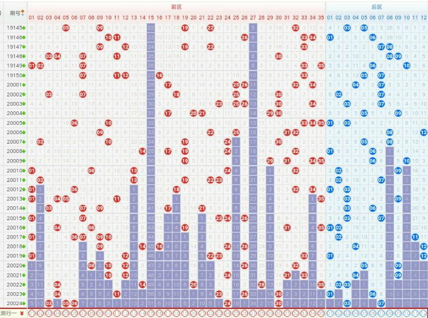 新澳2025天天开好彩开大乐透，梦想与希望的光芒，新澳2025梦想与希望之光，天天好彩乐透开启新篇章