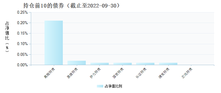迈向2025年,天天免费资料的开启,迈向2025年,免费资料时代的开启