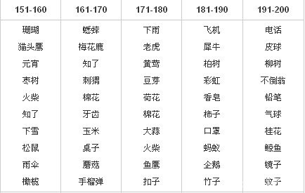 探索未来,揭秘澳门谜语世界——澳门谜语题库2025新篇章,澳门谜语世界探索之旅,揭秘未来之谜题题库的新篇章 2025