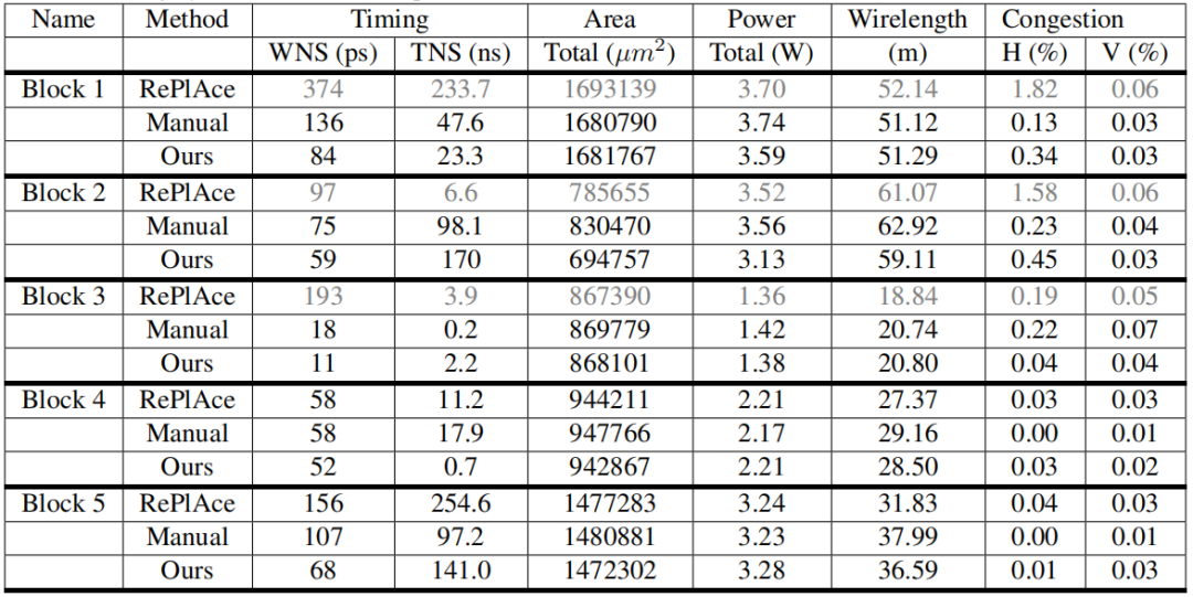 铁算算盘4887最准资料，揭秘精准预测的秘密，揭秘铁算算盘4887精准预测的秘密资料