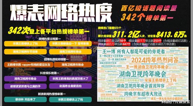 探索未来港彩世界,2025港彩免费资料展望,2025港彩展望,探索未来港彩世界的免费资料