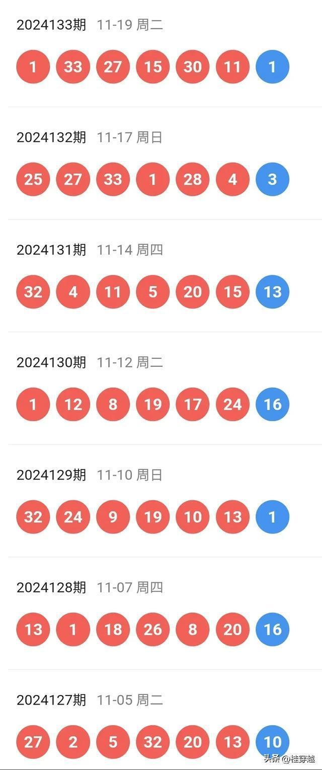 新澳2025天天开好彩开大乐透，梦想与希望的光芒，新澳2025梦想与希望之光，天天好彩乐透开启新篇章