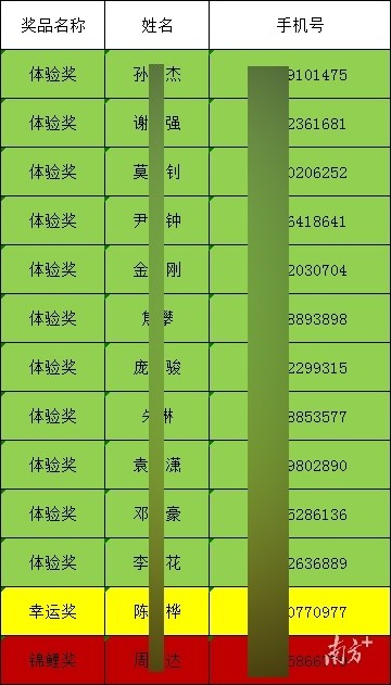 澳门一码一特中奖预测,探索与揭秘,澳门一码一特中奖探索与揭秘之旅