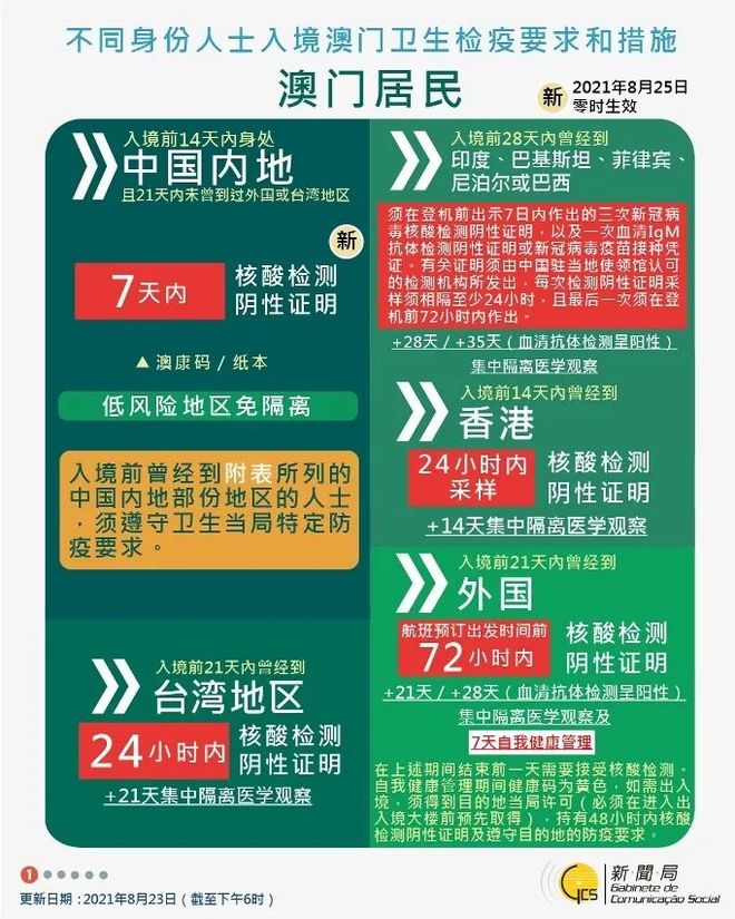 新澳门天天免费精准大全谜语探索与解析,澳门天天免费精准谜语探索与解析