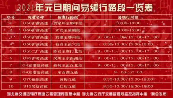 关于新奥正版免费资讯与五点来料展望(2025年),新奥正版免费资讯展望与未来五点趋势分析(2025年)