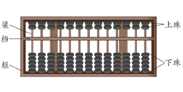 铁算算盘免费资料大全，探索与解析，铁算算盘免费资料大全，深度探索与解析