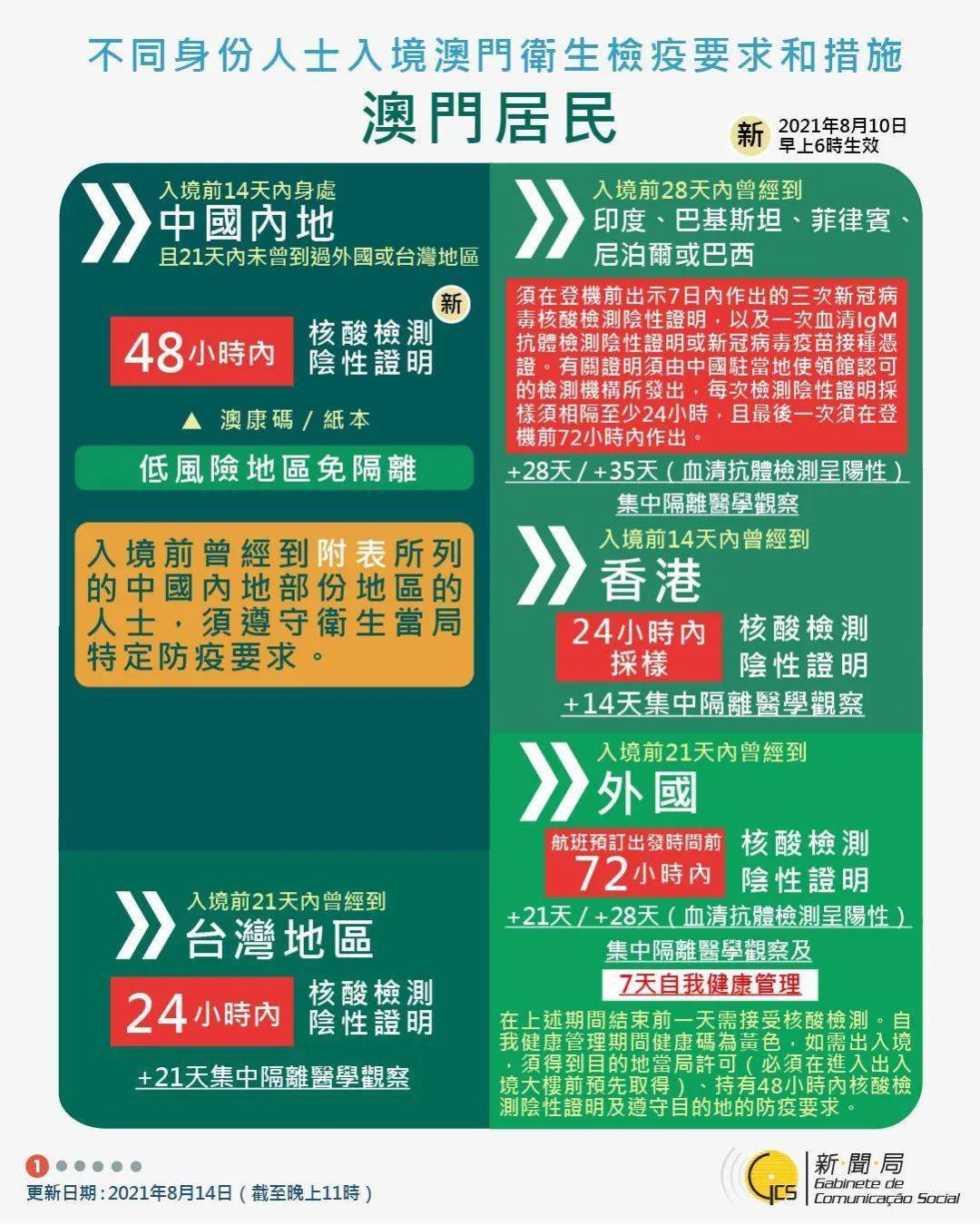 新澳门天天免费精准大全谜语和