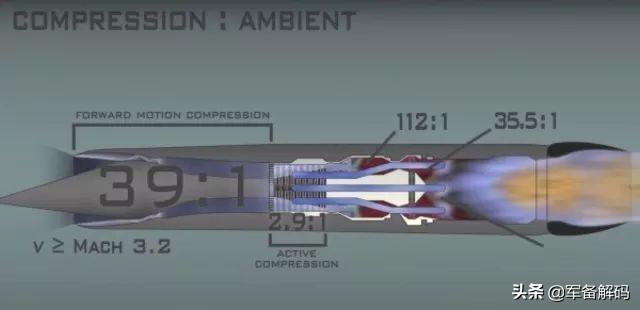 高超声速飞行器关键技术探讨，高超声速飞行器关键技术深度探讨