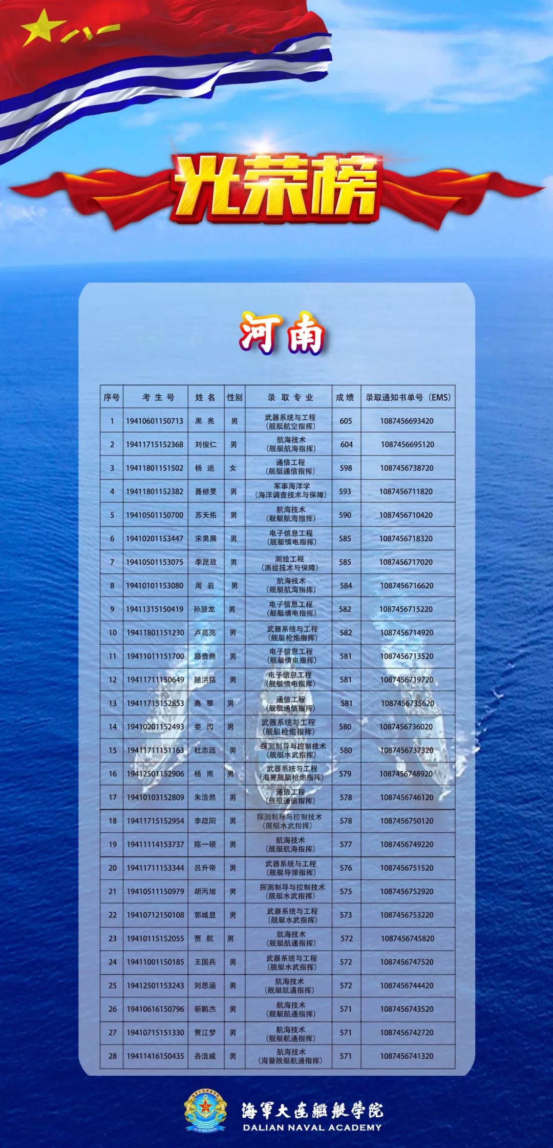 海军寻找战友全名单,一段关于忠诚与荣誉的历程,海军寻找战友全名单,忠诚与荣誉的寻迹之旅